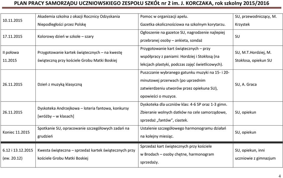 2015 grudzień Pomoc w organizacji apelu.