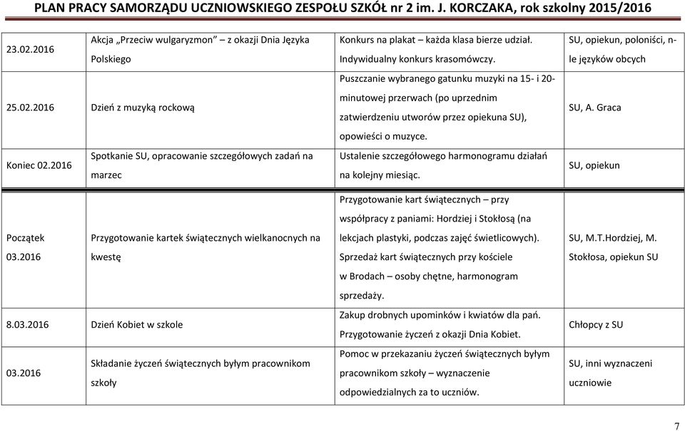 2016 Składanie życzeń świątecznych byłym pracownikom szkoły Konkurs na plakat każda klasa bierze udział. Indywidualny konkurs krasomówczy.