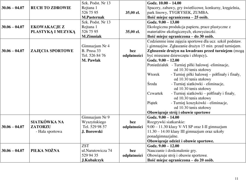 narutowicza 74 529 94 35 J.Kubalczyk 35,00 zł. 35,00 zł. Godz. 10.00 14.00 Spacery, zabawy, gry świetlicowe, konkursy, kręgielnia, park linowy, TYGRYSEK, ZUMBA. Ilość miejsc ograniczona 25 osób. Godz. 9.00 13.