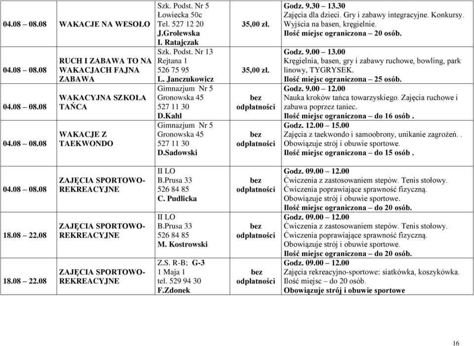 30 Zajęcia dla dzieci. Gry i zabawy integracyjne. Konkursy. Wyjścia na basen, kręgielnie. Ilość miejsc ograniczona 20 osób. Godz. 9.00 13.
