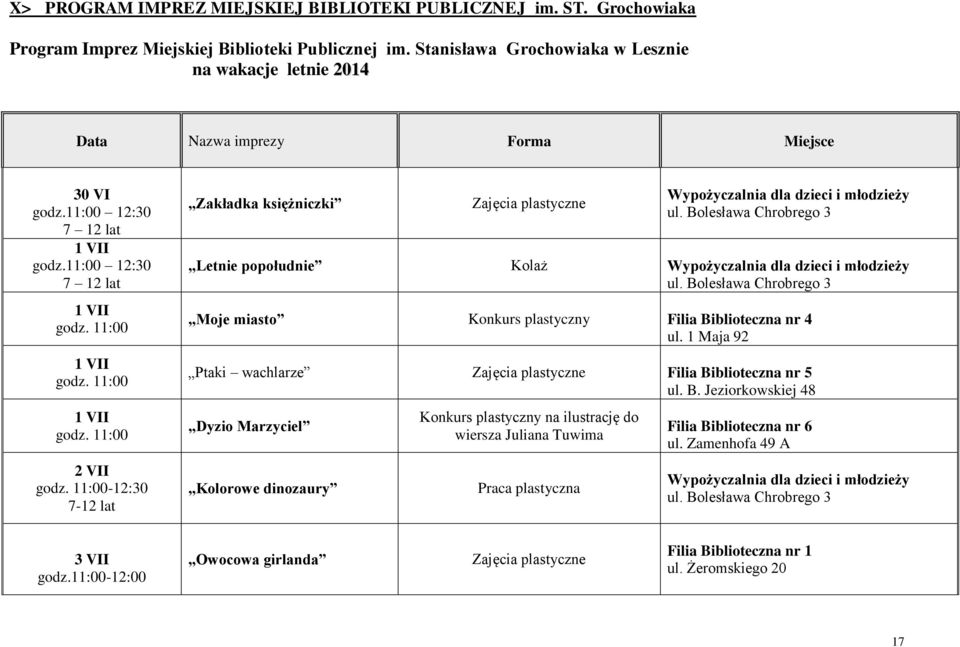 11:00-12:30 Zakładka księżniczki Zajęcia plastyczne Wypożyczalnia dla dzieci i młodzieży Letnie popołudnie Kolaż Wypożyczalnia dla dzieci i młodzieży Moje miasto Konkurs plastyczny Filia Biblioteczna