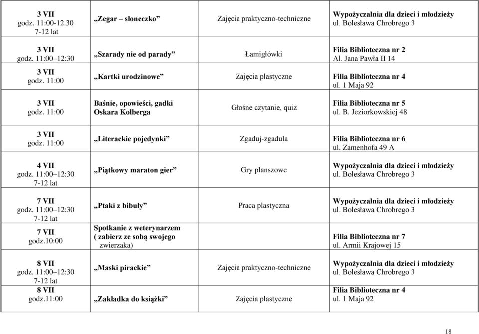 B. Jeziorkowskiej 48 3 VII godz. 11:00 Literackie pojedynki Zgaduj-zgadula Filia Biblioteczna nr 6 ul.