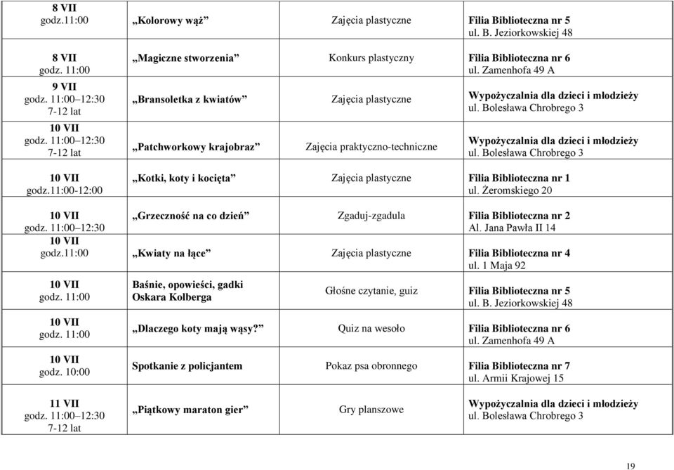 Zamenhofa 49 A Bransoletka z kwiatów Zajęcia plastyczne Wypożyczalnia dla dzieci i młodzieży Patchworkowy krajobraz Zajęcia praktyczno-techniczne Wypożyczalnia dla dzieci i młodzieży Kotki, koty i