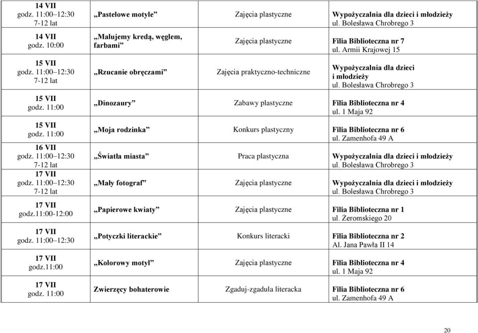 Armii Krajowej 15 Zajęcia praktyczno-techniczne Wypożyczalnia dla dzieci i młodzieży Dinozaury Zabawy plastyczne Filia Biblioteczna nr 4 ul.