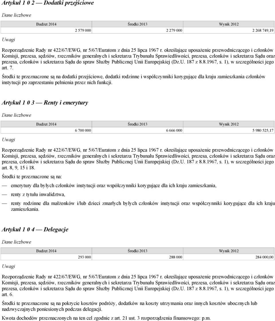 i sekretarza Sądu do spraw Służby Publicznej Unii Europejskiej (Dz.U. 187 z 8.8.1967, s. 1), w szczególności jego art. 7.