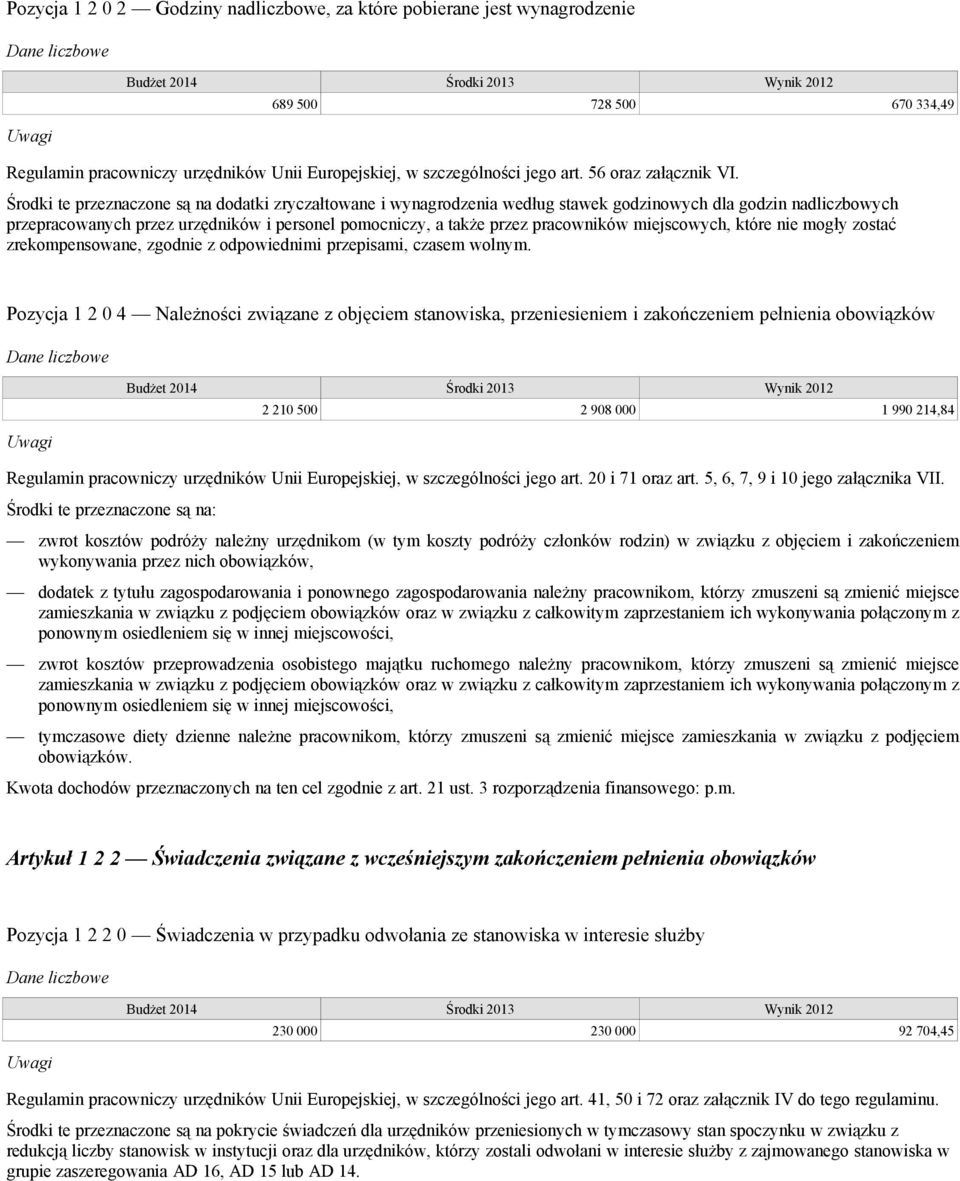 Środki te przeznaczone są na dodatki zryczałtowane i wynagrodzenia według stawek godzinowych dla godzin nadliczbowych przepracowanych przez urzędników i personel pomocniczy, a także przez pracowników
