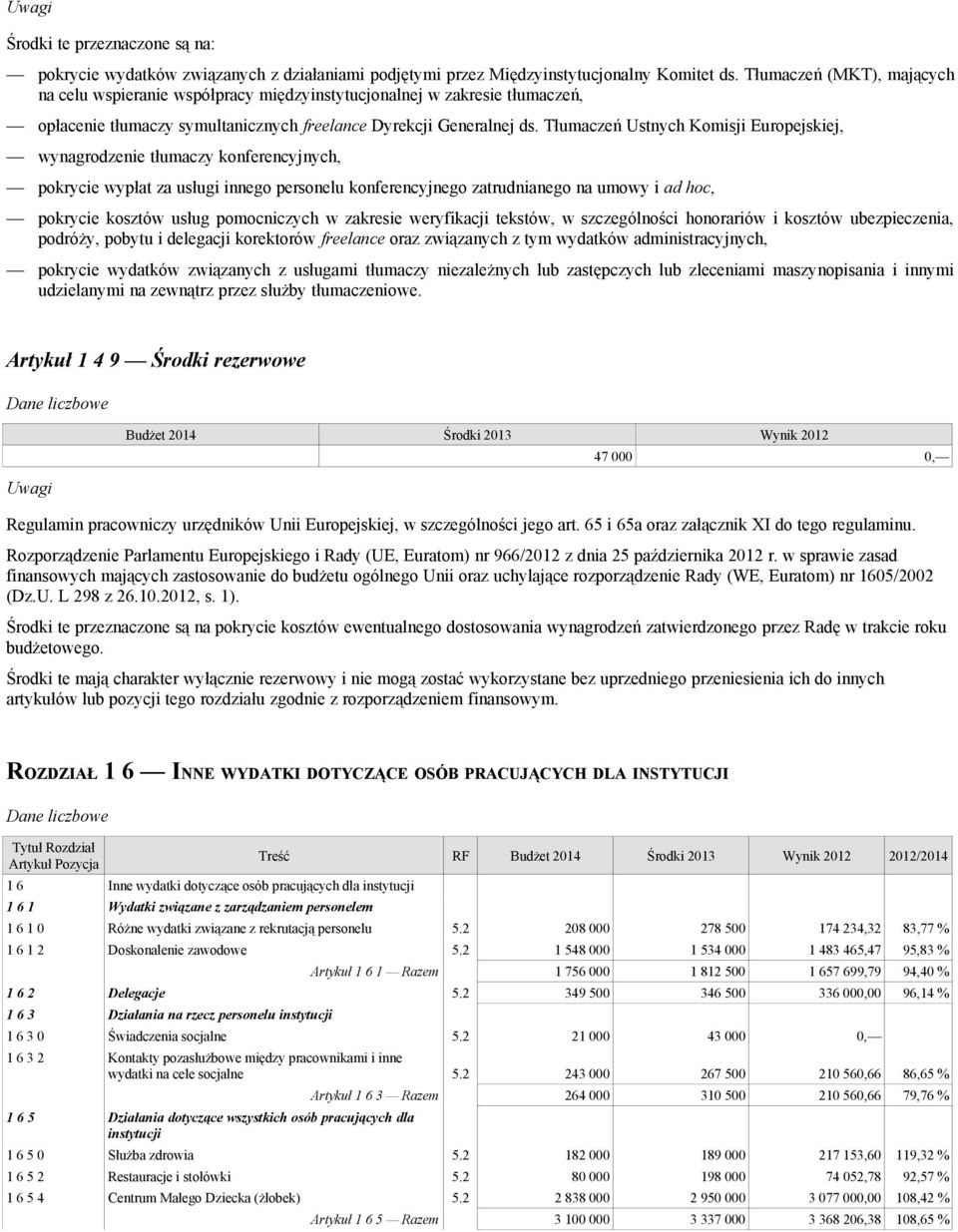 Tłumaczeń Ustnych Komisji Europejskiej, wynagrodzenie tłumaczy konferencyjnych, pokrycie wypłat za usługi innego personelu konferencyjnego zatrudnianego na umowy i ad hoc, pokrycie kosztów usług