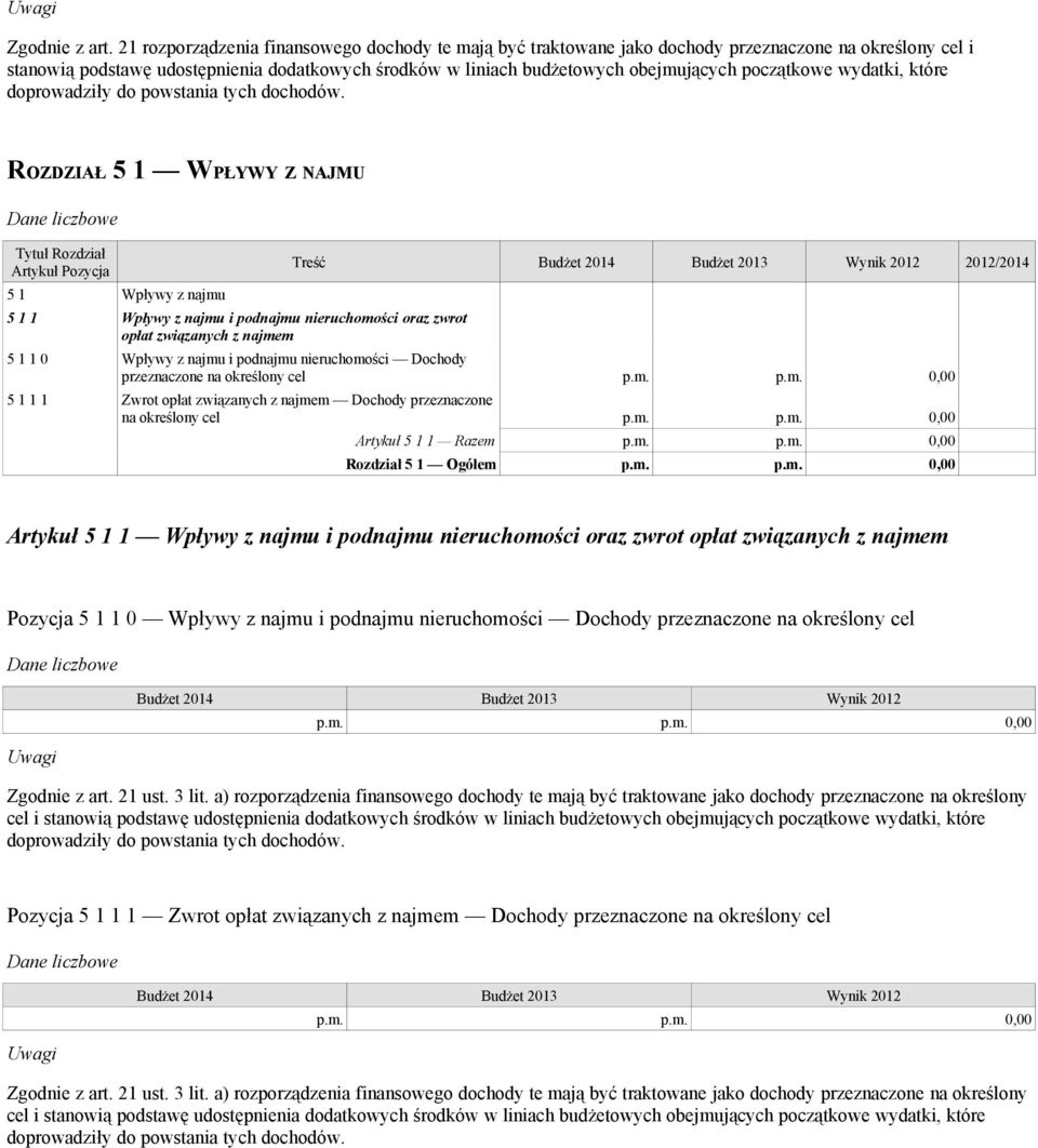 początkowe wydatki, które doprowadziły do powstania tych dochodów.
