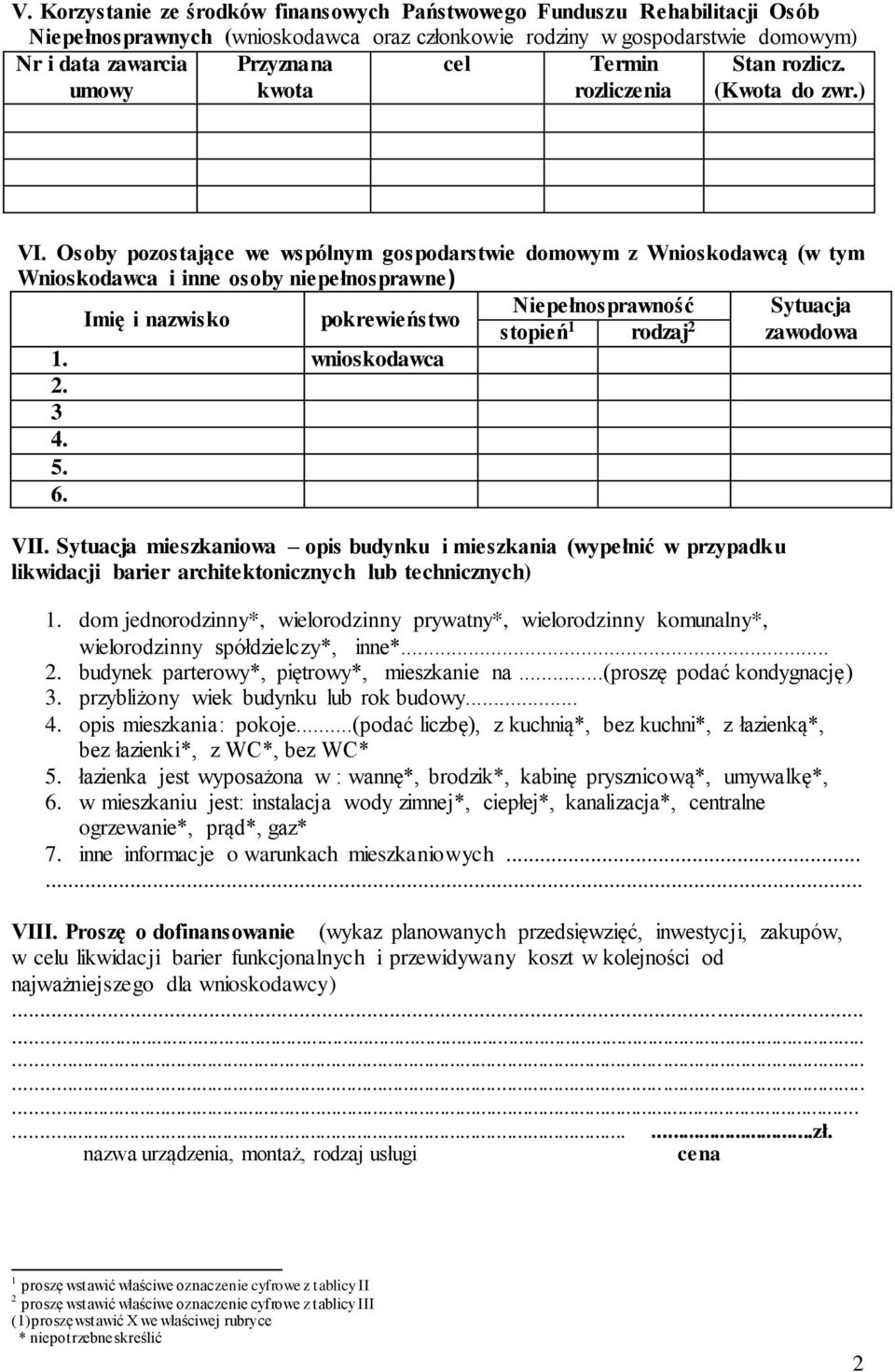 Osoby pozostające we wspólnym gospodarstwie domowym z Wnioskodawcą (w tym Wnioskodawca i inne osoby niepełnosprawne) Niepełnosprawność Sytuacja Imię i nazwisko pokrewieństwo stopień 1 rodzaj 2