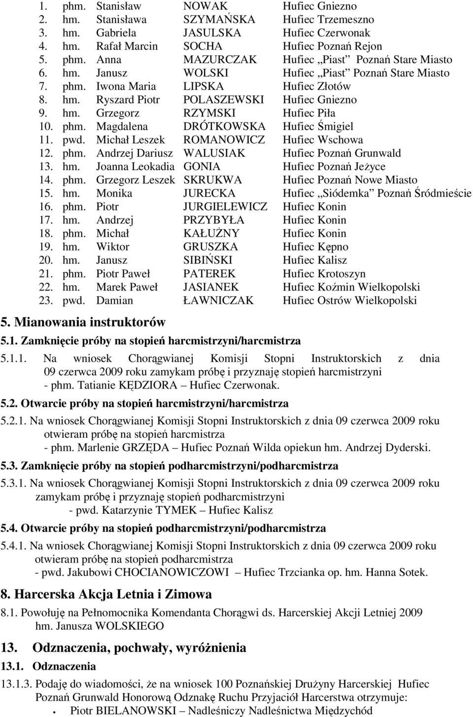 pwd. Michał Leszek ROMANOWICZ Hufiec Wschowa 12. phm. Andrzej Dariusz WALUSIAK Hufiec Poznań Grunwald 13. hm. Joanna Leokadia GONIA Hufiec Poznań Jeżyce 14. phm. Grzegorz Leszek SKRUKWA Hufiec Poznań Nowe Miasto 15.