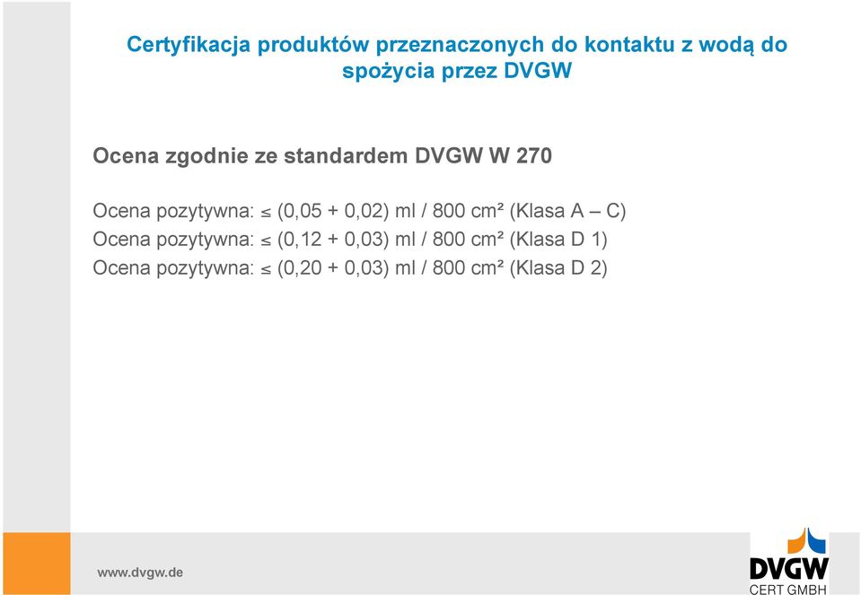 Ocena pozytywna: (0,12 + 0,03) ml / 800 cm² (Klasa