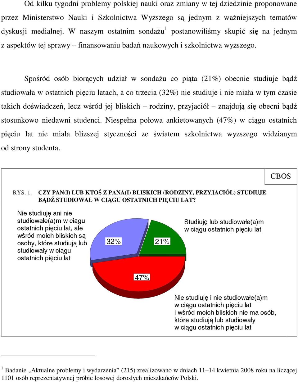 Spośród osób biorących udział w sondażu co piąta (21%) obecnie studiuje bądź studiowała w ostatnich pięciu latach, a co trzecia (32%) nie studiuje i nie miała w tym czasie takich doświadczeń, lecz