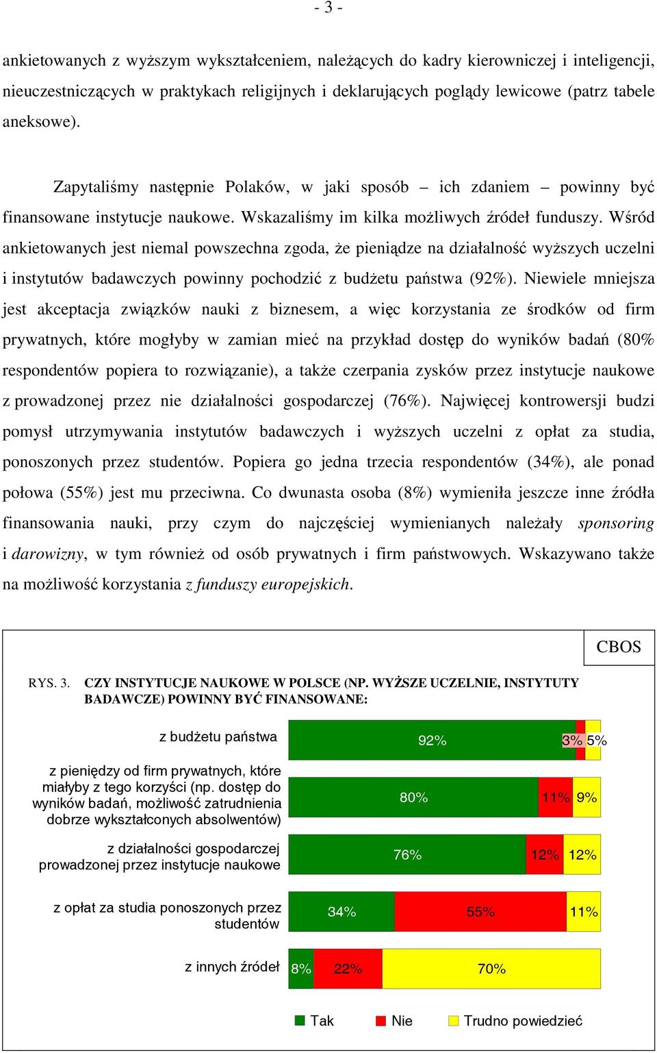 Wśród ankietowanych jest niemal powszechna zgoda, że pieniądze na działalność wyższych uczelni i instytutów badawczych powinny pochodzić z budżetu państwa (92%).