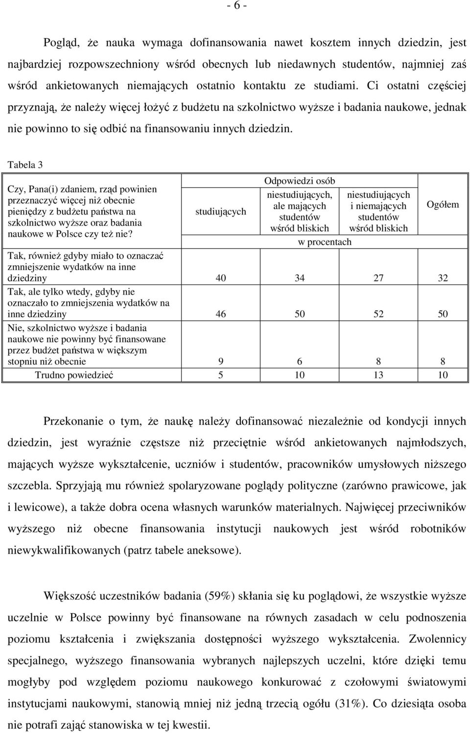 Tabela 3 Odpowiedzi osób Czy, Pana(i) zdaniem, rząd powinien niestudiujących, niestudiujących przeznaczyć więcej niż obecnie ale mających i niemających Ogółem pieniędzy z budżetu państwa na