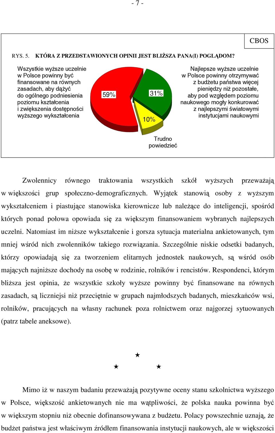 Najlepsze wyższe uczelnie w Polsce powinny otrzymywać z budżetu państwa więcej pieniędzy niż pozostałe, aby pod względem poziomu naukowego mogły konkurować z najlepszymi światowymi instytucjami