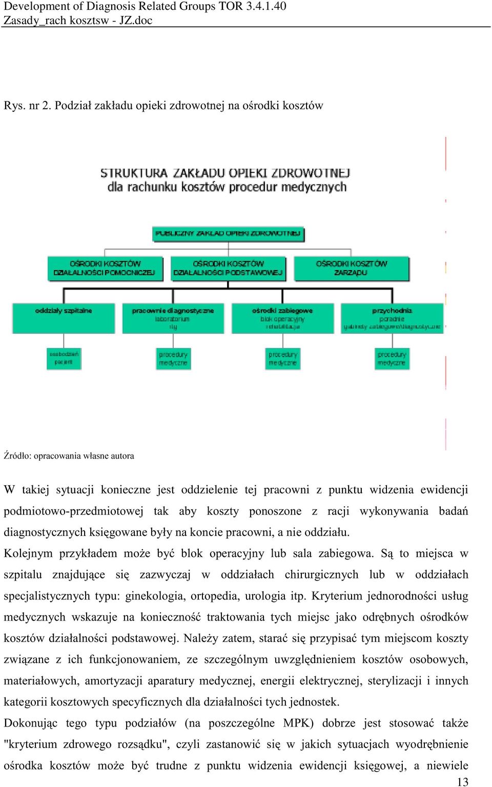 tej pracowni z punktu