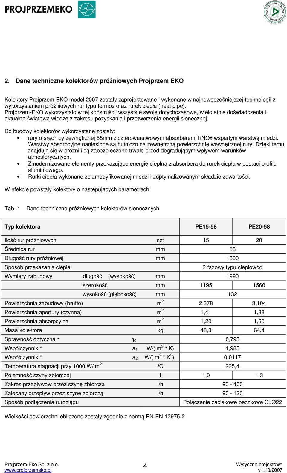 Projprzem-EKO wykorzystało w tej konstrukcji wszystkie swoje dotychczasowe, wieloletnie doświadczenia i aktualną światową wiedzę z zakresu pozyskania i przetworzenia energii słonecznej.