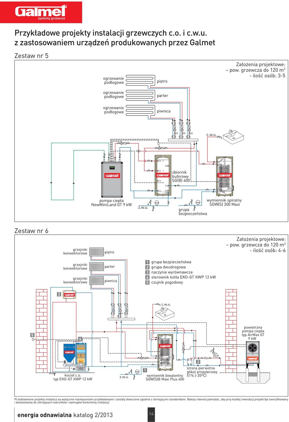 zbiornik buforowy SG(B) 00 SPUST pompa ciepła NewMiniLand GT 9 kw spiralny SGW(S) 00 Maxi grupa bezpieczeństwa Zestawnr6 piętro Założenia projektowe: pow.