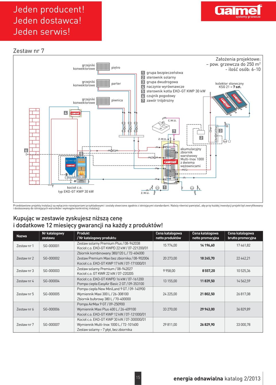 grzewczado0m -ilośćosób:6-0 kolektor słoneczny KSG szt. c.w.u. 6 akumulacyjny zbiornik warstwowy Multi-Inox 000 zdwiema wężownicami kocioł c.o. typeko-gtkwp0kw Przedstawione projekty instalacji są wyłącznie rozwiązaniami przykładowymi i zostały stworzone zgodnie z istniejącymi standardami.
