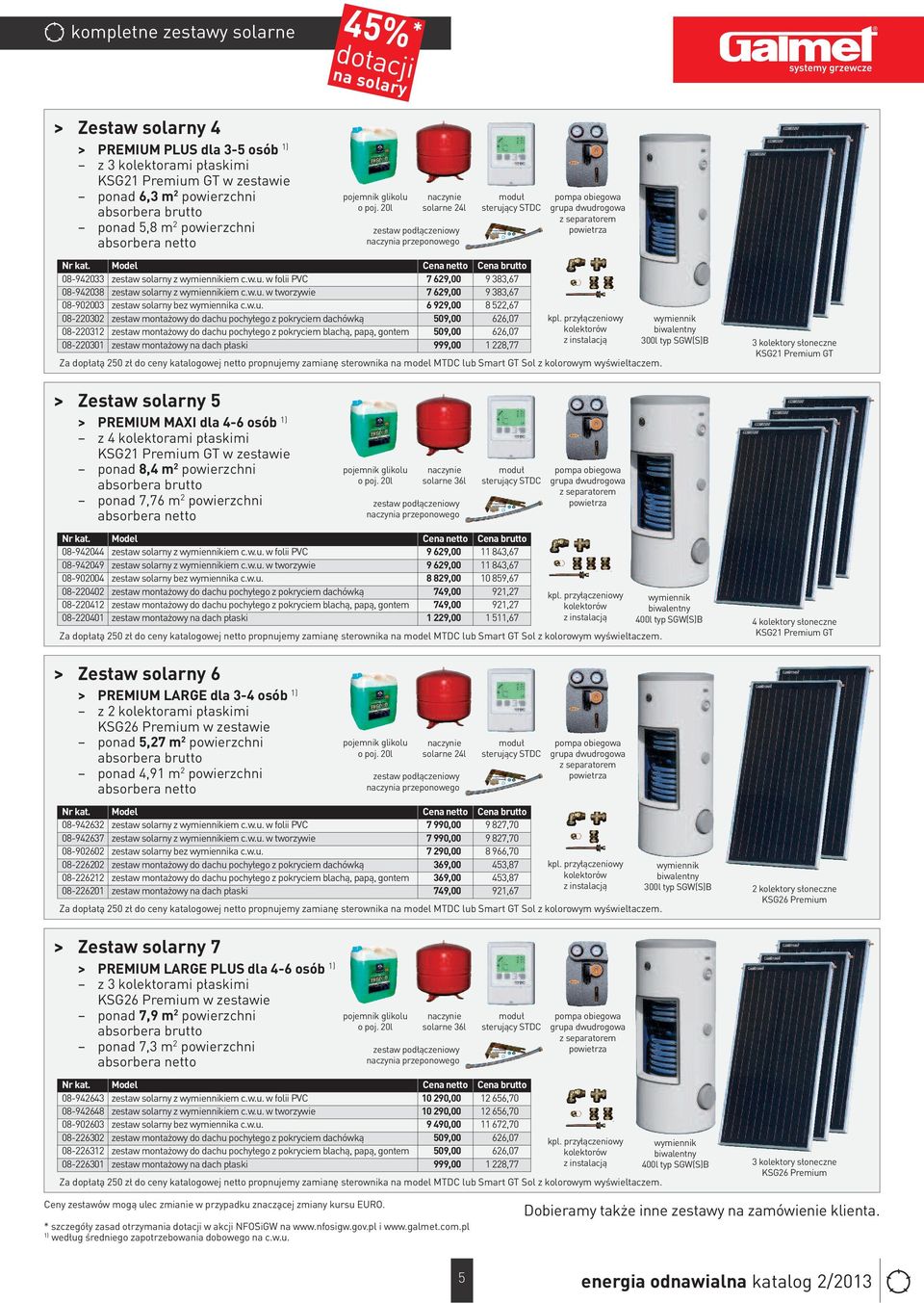 ący STDC 08-90 zestaw solarny z iem c.w.u.