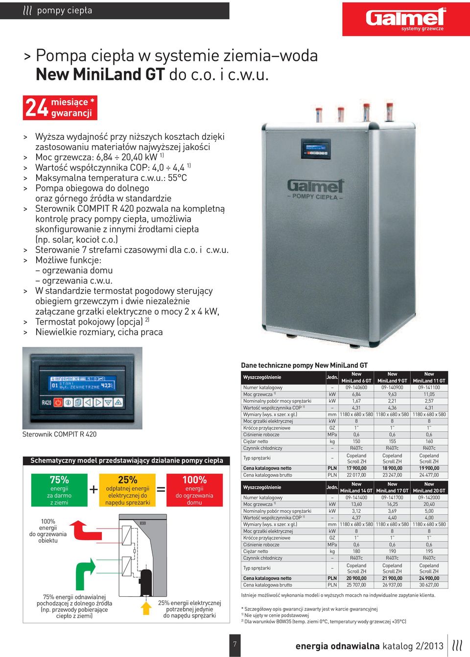 materiałów najwyższej jakości > Mocgrzewcza:6,8 0,0kW ) > WartośćwspółczynnikaCOP:,0, ) > Maksymalna temperatur