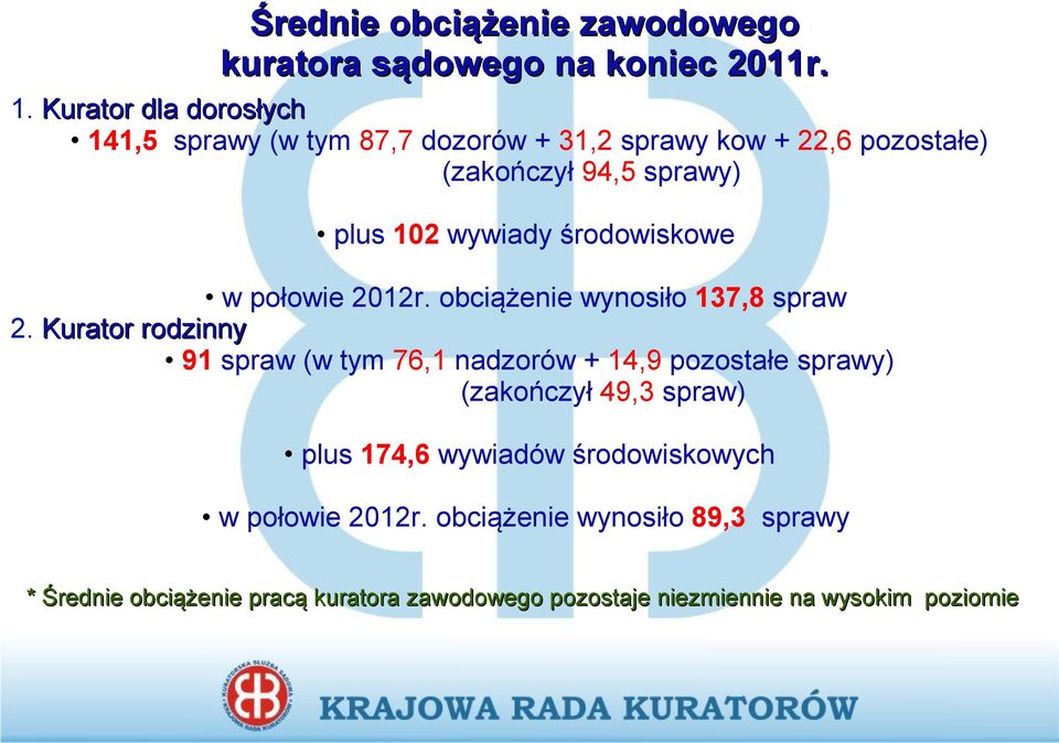 środowiskowe w połowie 2012r. obciążenie wynosiło 137,8 spraw 2.