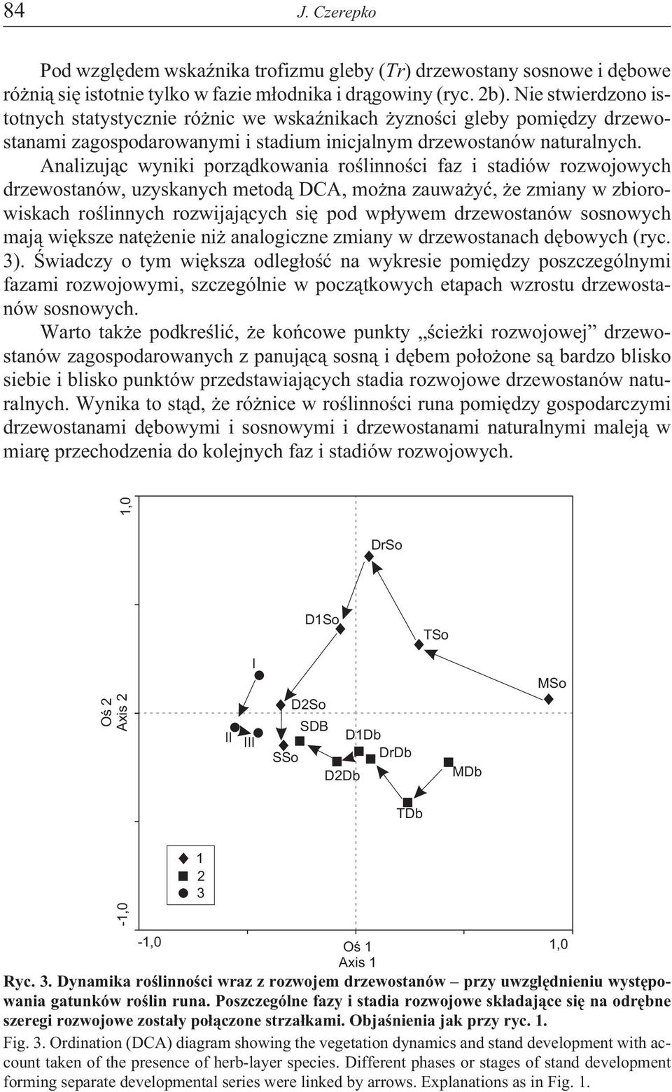 Analizuj¹c wyniki porz¹dkowania roœlinnoœci faz i stadiów rozwojowych drzewostanów, uzyskanych metod¹ DCA, mo na zauwa yæ, e zmiany w zbiorowiskach roœlinnych rozwijaj¹cych siê pod wp³ywem