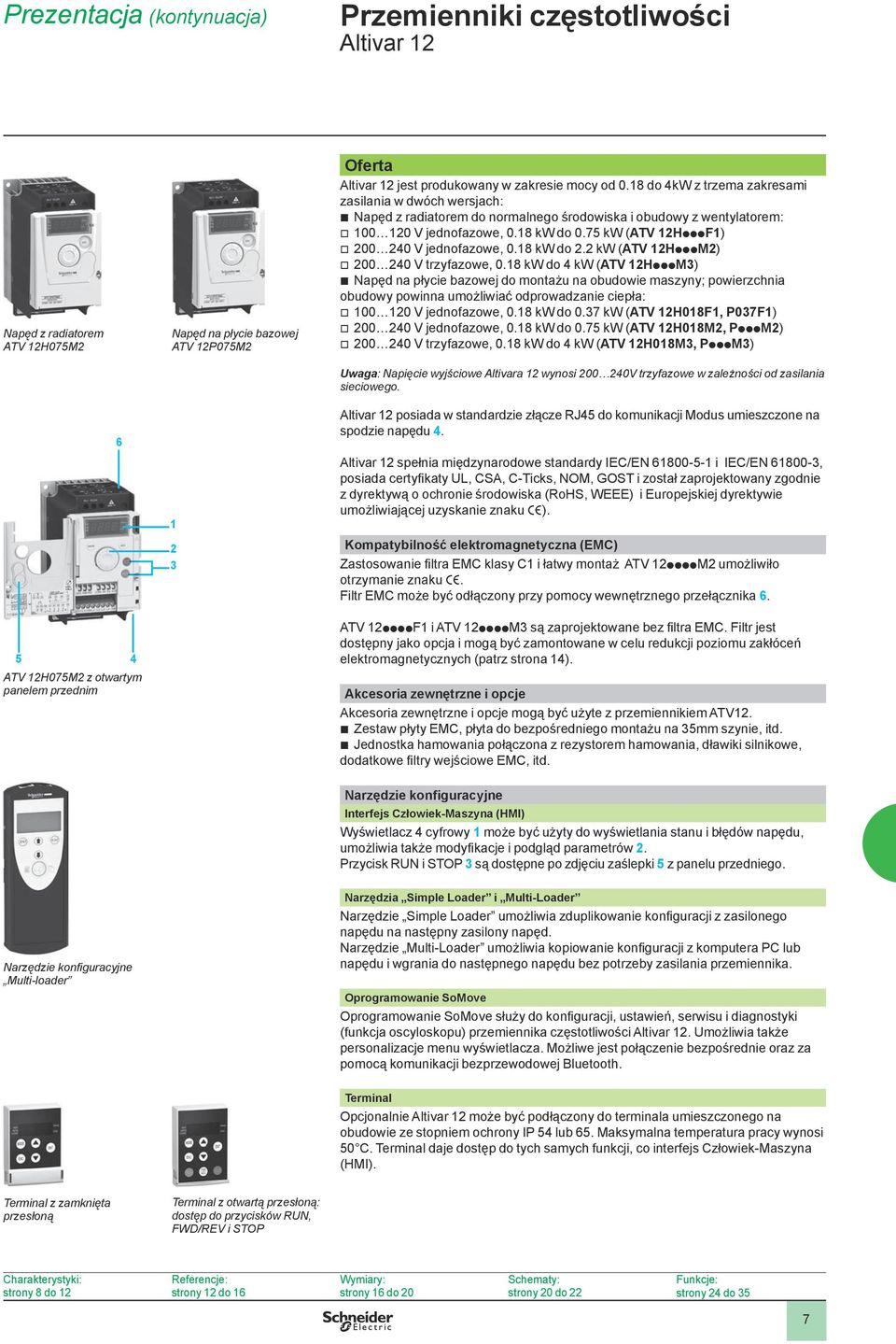 75 kw ( ATV HpppF) vv00 0 V jednofazowe, 0.8 kw do. kw ( ATV HpppM) vv00 0 V trzyfazowe, 0.