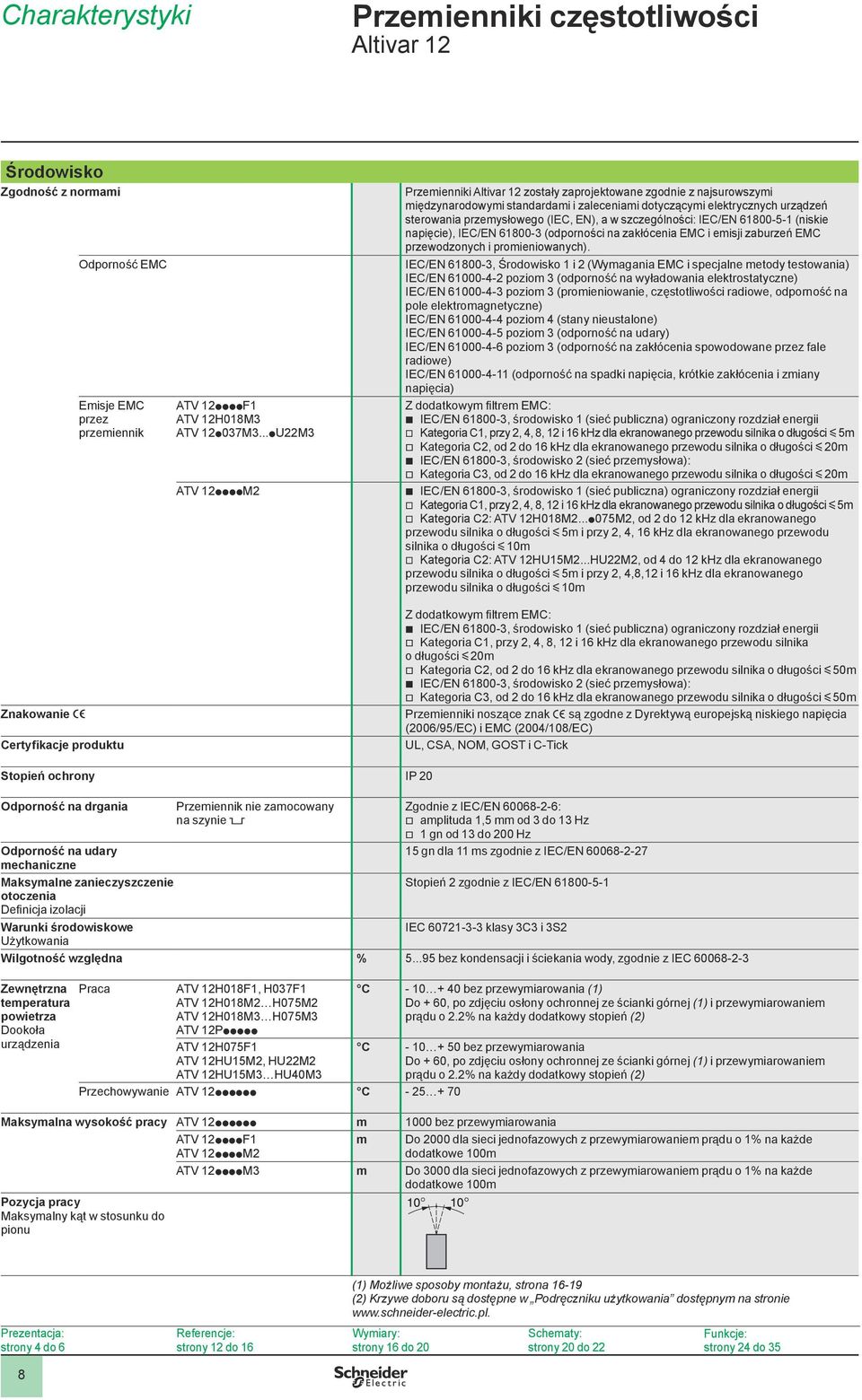 w szczególności: IEC/EN 6800-5- (niskie napięcie), IEC/EN 6800- (odporności na zakłócenia EMC i emisji zaburzeń EMC przewodzonych i promieniowanych).