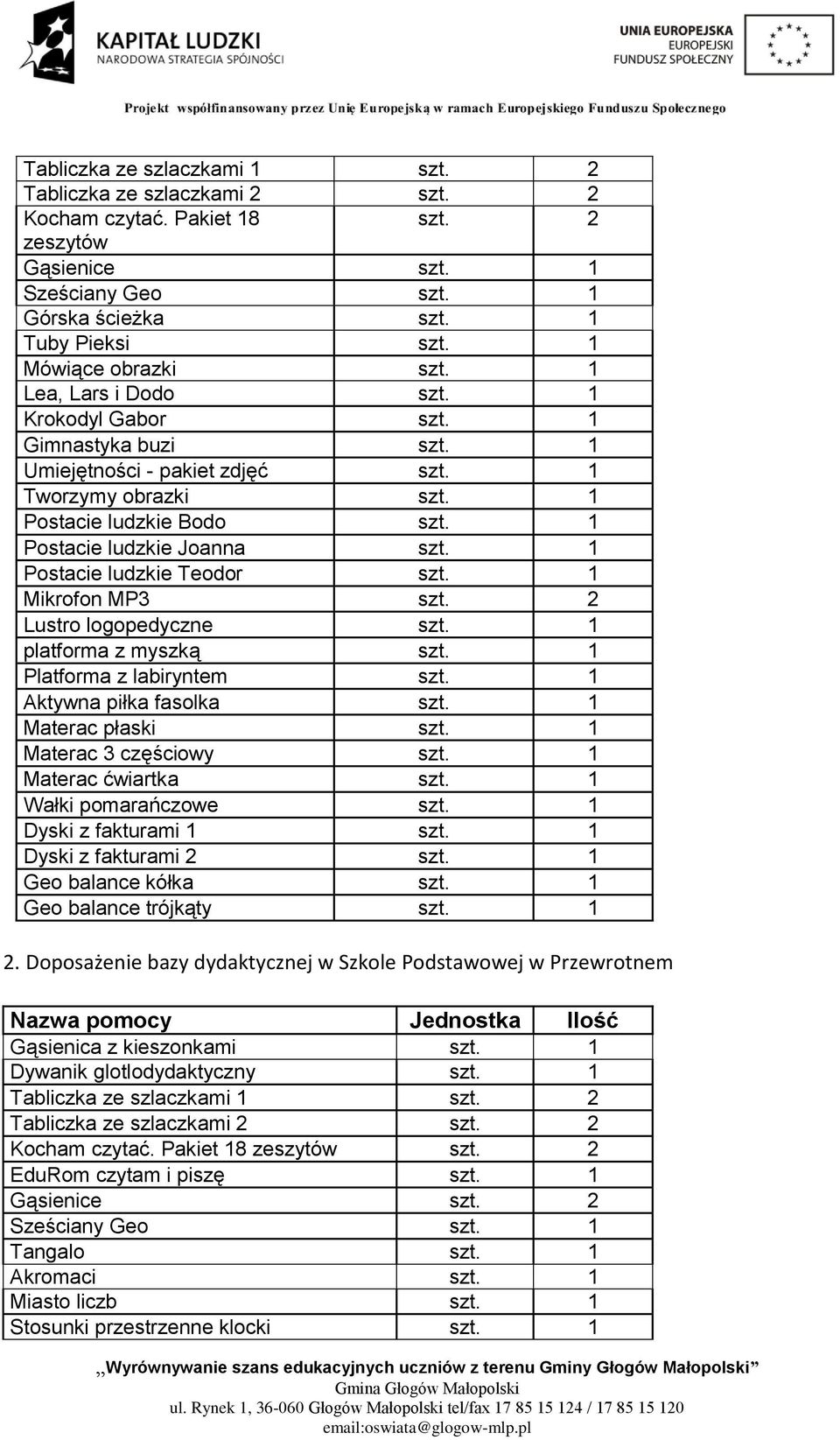 1 Materac płaski szt. 1 Materac 3 częściowy szt. 1 Materac ćwiartka szt. 1 Wałki pomarańczowe szt. 1 Dyski z fakturami 1 szt. 1 Dyski z fakturami 2 szt. 1 Geo balance kółka szt.