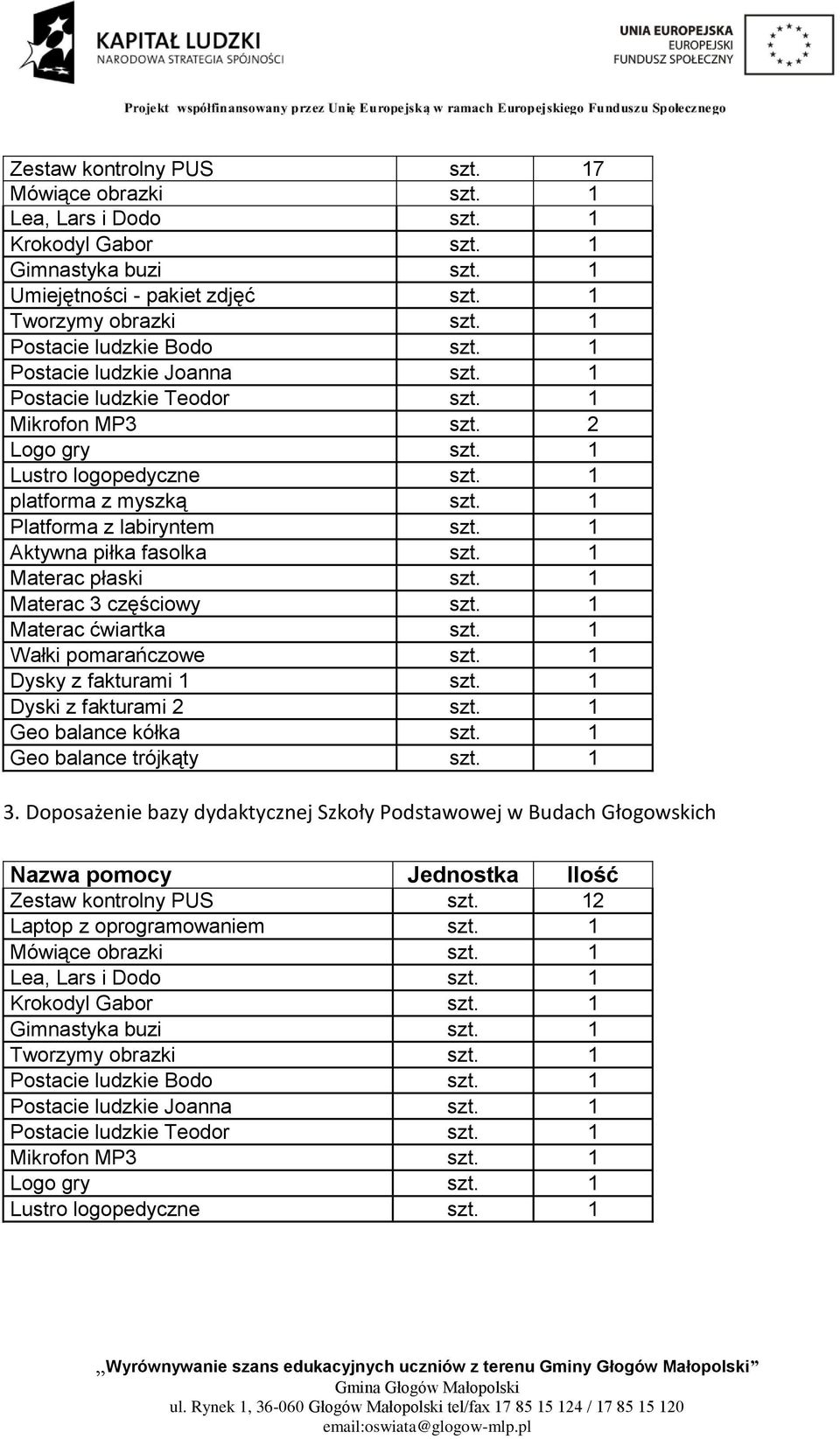 1 Wałki pomarańczowe szt. 1 Dysky z fakturami 1 szt. 1 Dyski z fakturami 2 szt. 1 Geo balance kółka szt. 1 Geo balance trójkąty szt. 1 3.