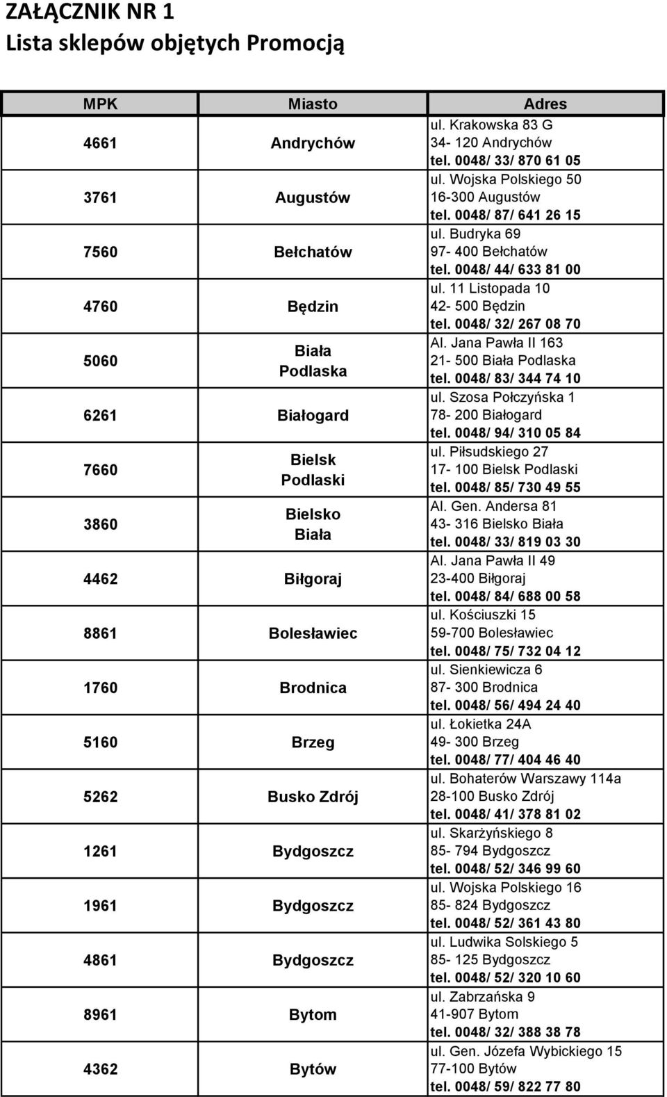 Jana Pawła II 163 Biała 21-500 Biała Podlaska Podlaska tel. 0048/ 83/ 344 74 10 6261 Białogard ul. Szosa Połczyńska 1 78-200 Białogard tel.