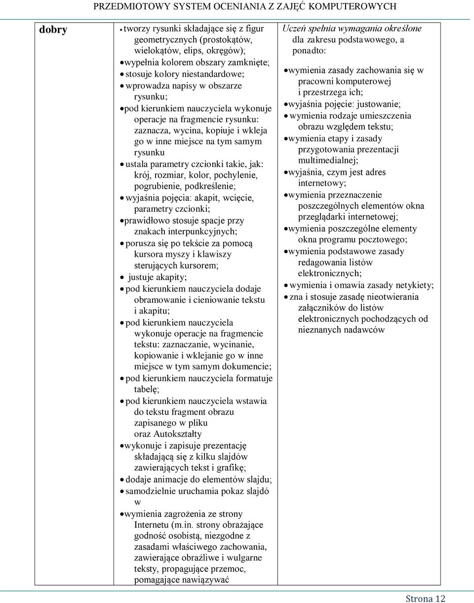 rozmiar, kolor, pochylenie, pogrubienie, podkreślenie; wyjaśnia pojęcia: akapit, wcięcie, parametry czcionki; prawidłowo stosuje spacje przy znakach interpunkcyjnych; porusza się po tekście za pomocą