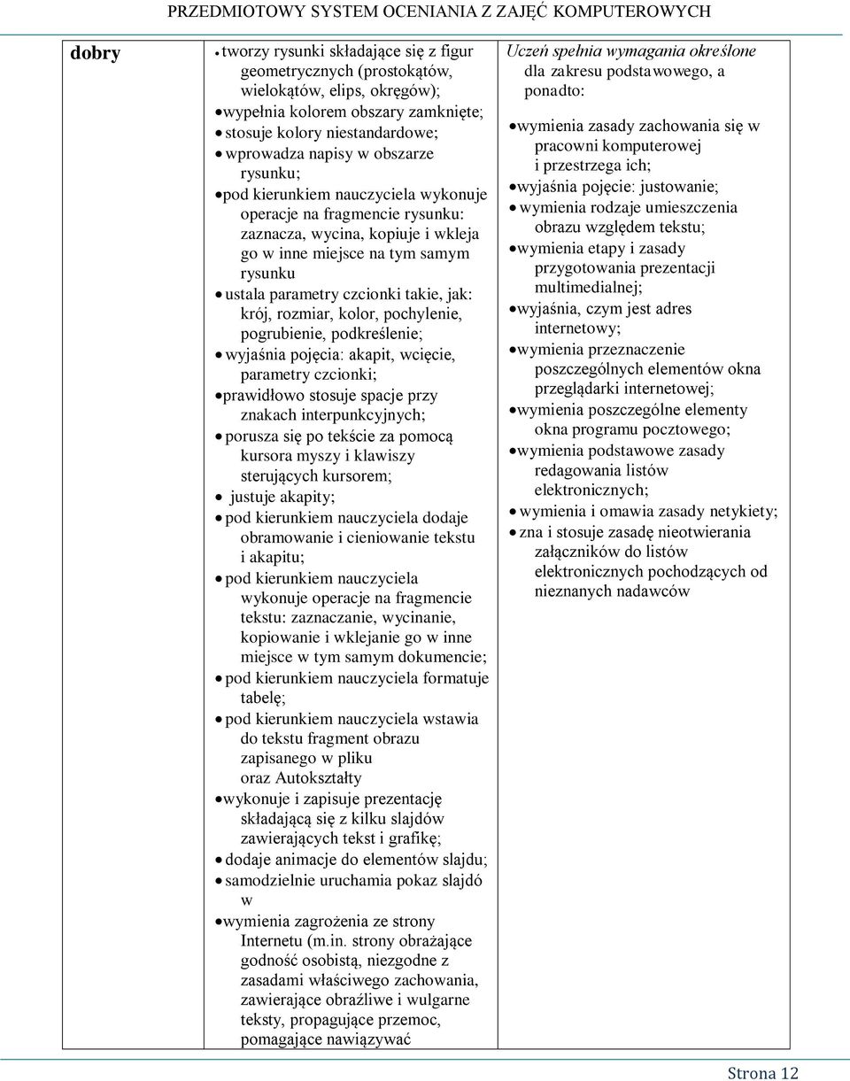 rozmiar, kolor, pochylenie, pogrubienie, podkreślenie; wyjaśnia pojęcia: akapit, wcięcie, parametry czcionki; prawidłowo stosuje spacje przy znakach interpunkcyjnych; porusza się po tekście za pomocą