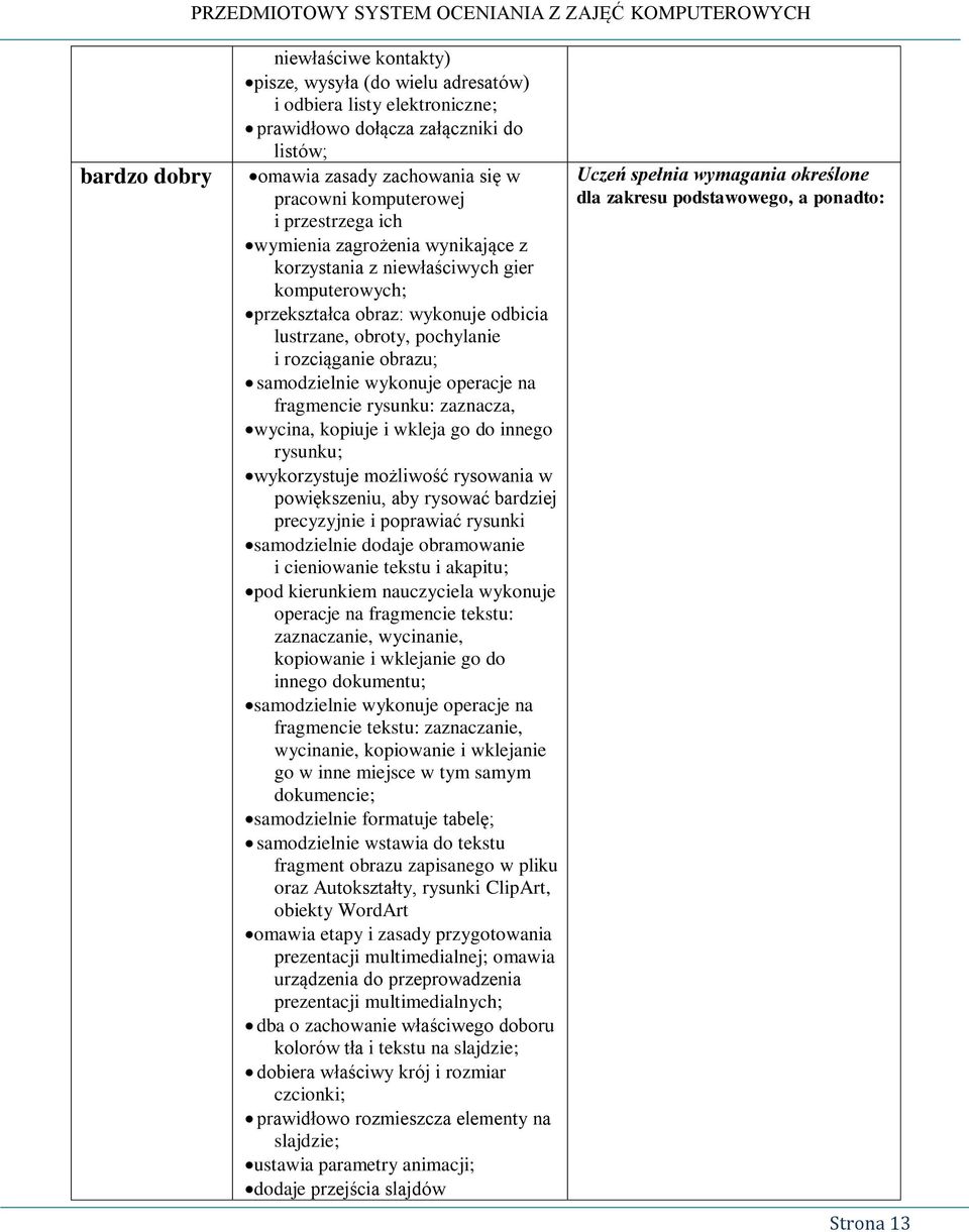 wykonuje operacje na fragmencie rysunku: zaznacza, wycina, kopiuje i wkleja go do innego rysunku; wykorzystuje możliwość rysowania w powiększeniu, aby rysować bardziej precyzyjnie i poprawiać rysunki