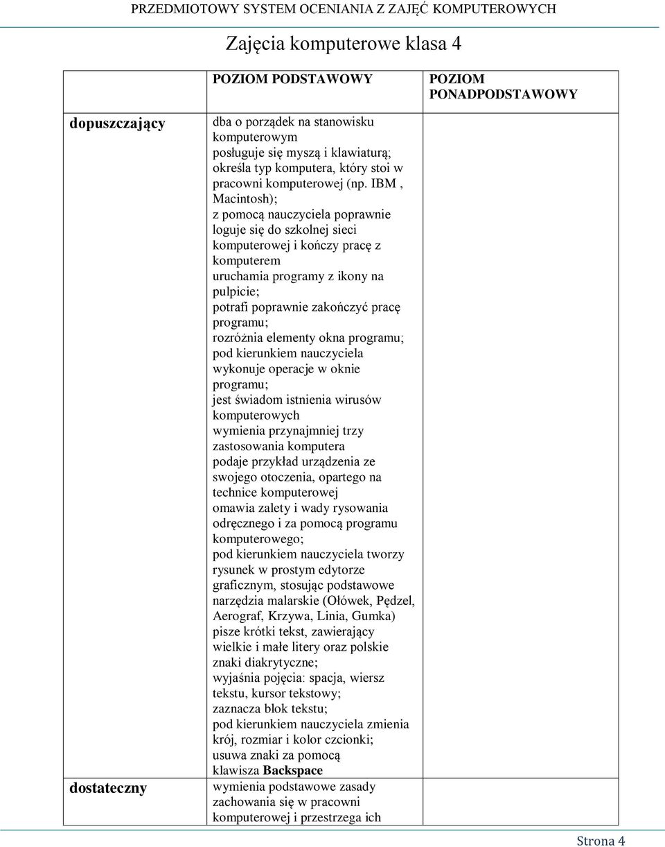 IBM, Macintosh); z pomocą nauczyciela poprawnie loguje się do szkolnej sieci komputerowej i kończy pracę z komputerem uruchamia programy z ikony na pulpicie; potrafi poprawnie zakończyć pracę