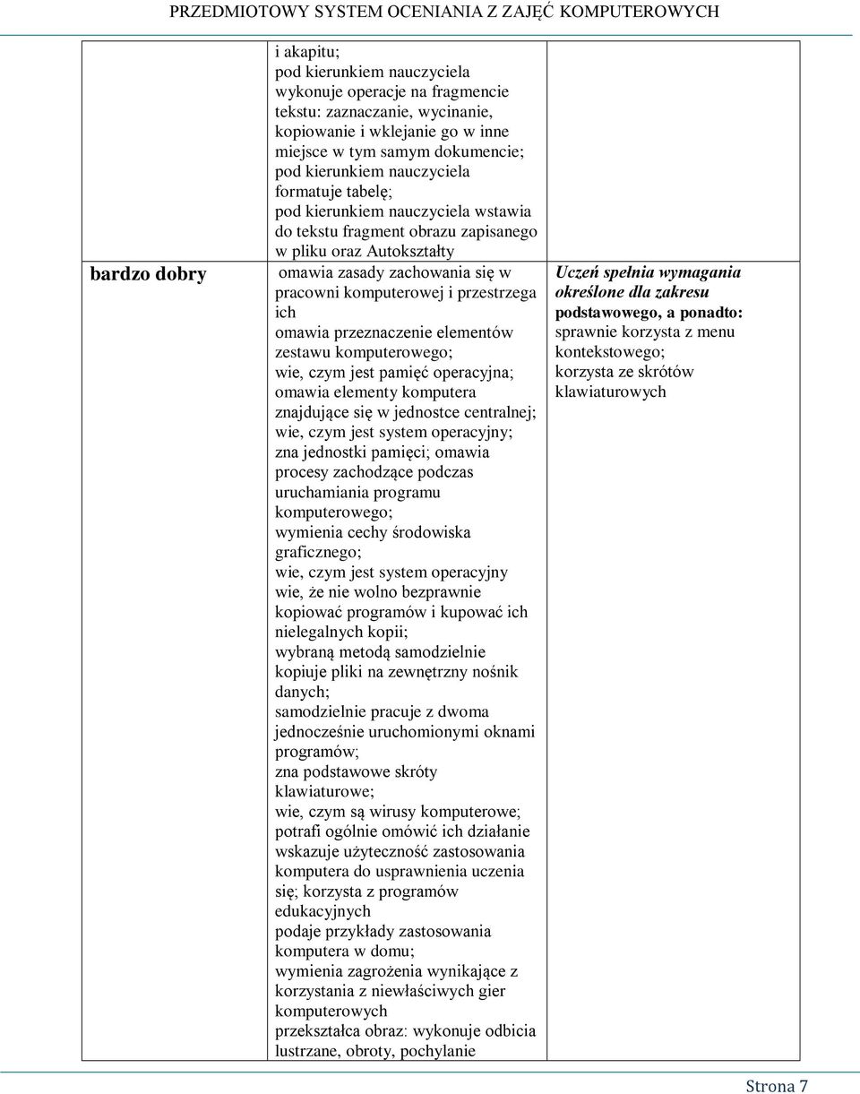 omawia przeznaczenie elementów zestawu komputerowego; wie, czym jest pamięć operacyjna; omawia elementy komputera znajdujące się w jednostce centralnej; wie, czym jest system operacyjny; zna