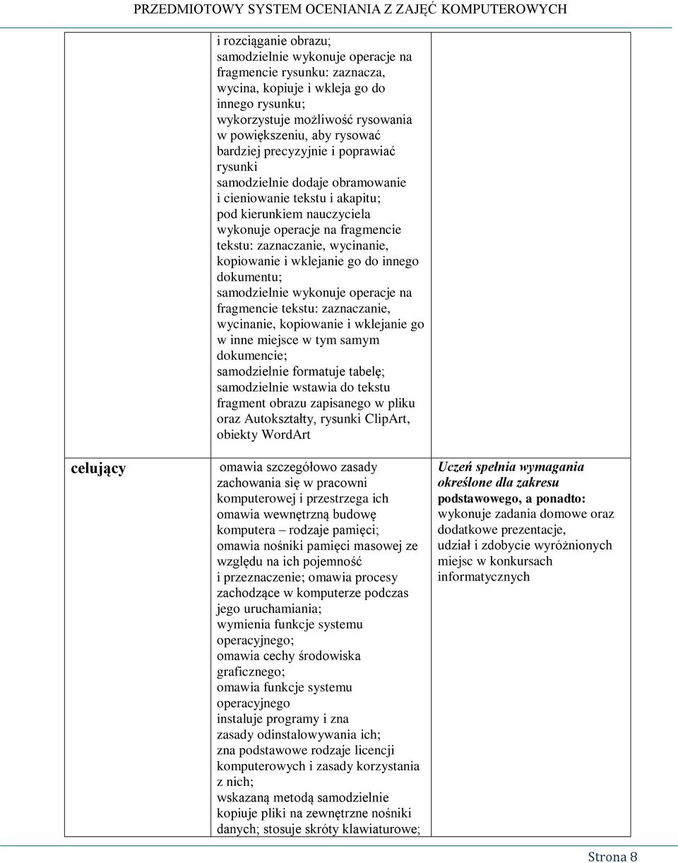 kopiowanie i wklejanie go do innego dokumentu; samodzielnie wykonuje operacje na fragmencie tekstu: zaznaczanie, wycinanie, kopiowanie i wklejanie go w inne miejsce w tym samym dokumencie;