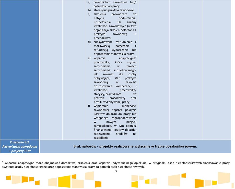 kwalifikacji zawodowych (w tym organizacja szkoleń połączona z praktyką zawodową u pracodawcy), d) subsydiowane zatrudnienie z możliwością połączenia z refundacją wyposażenia lub doposażenia