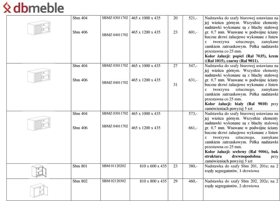 Wszystkie elementy nadstawki wykonane są z blachy stalowej gr. 0,7 mm. Wsuwane w podwójne ściany boczne drzwi żaluzjowe wykonane z listew z tworzywa sztucznego, zamykane zamkiem zatrzaskowym.