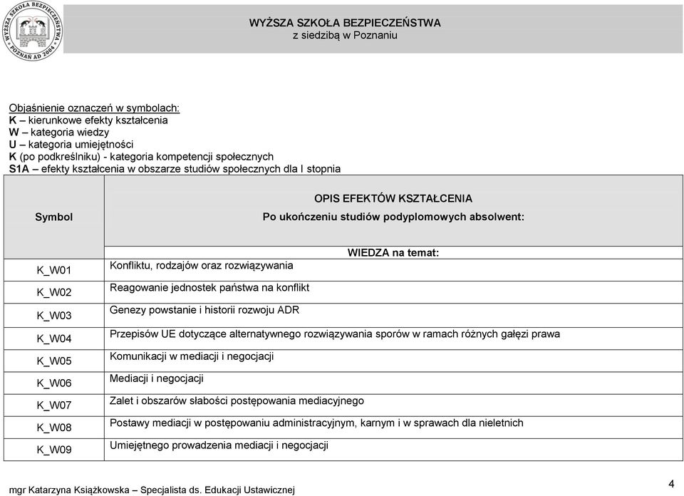 rodzajów oraz rozwiązywania Reagowanie jednostek państwa na konflikt Genezy powstanie i historii rozwoju ADR Przepisów UE dotyczące alternatywnego rozwiązywania sporów w ramach różnych gałęzi prawa