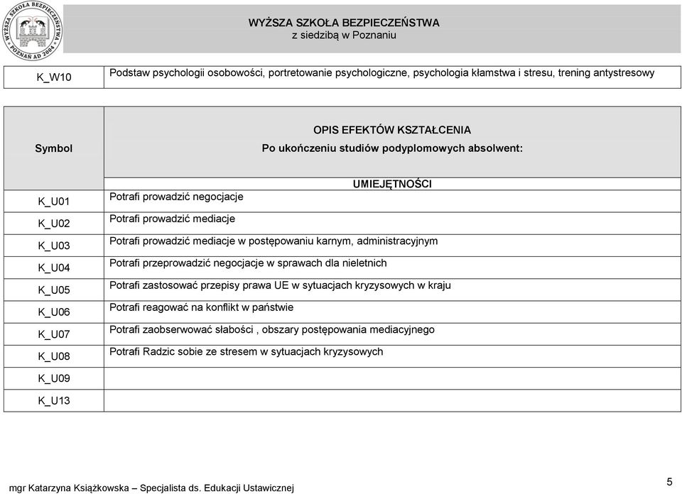 mediacje w postępowaniu karnym, administracyjnym Potrafi przeprowadzić negocjacje w sprawach dla nieletnich Potrafi zastosować przepisy prawa UE w sytuacjach kryzysowych w