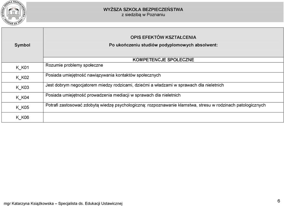 miedzy rodzicami, dziećmi a władzami w sprawach dla nieletnich Posiada umiejętność prowadzenia mediacji w sprawach dla