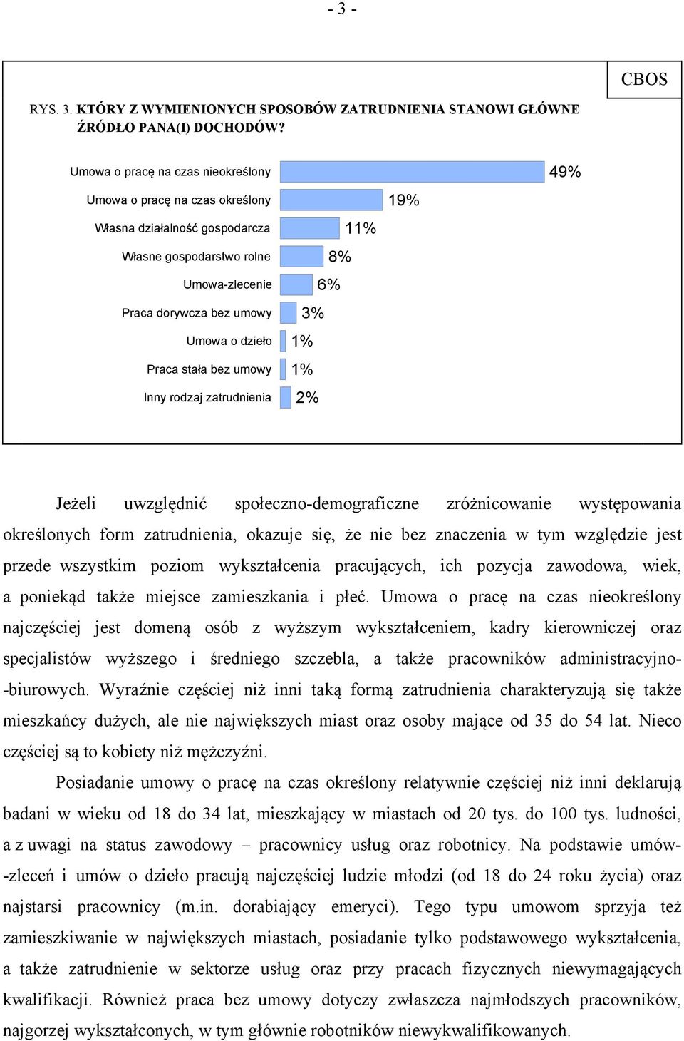 umowy Inny rodzaj zatrudnienia 11% 8% 6% 3% 1% 1% 2% 19% 49% Jeżeli uwzględnić społeczno-demograficzne zróżnicowanie występowania określonych form zatrudnienia, okazuje się, że nie bez znaczenia w