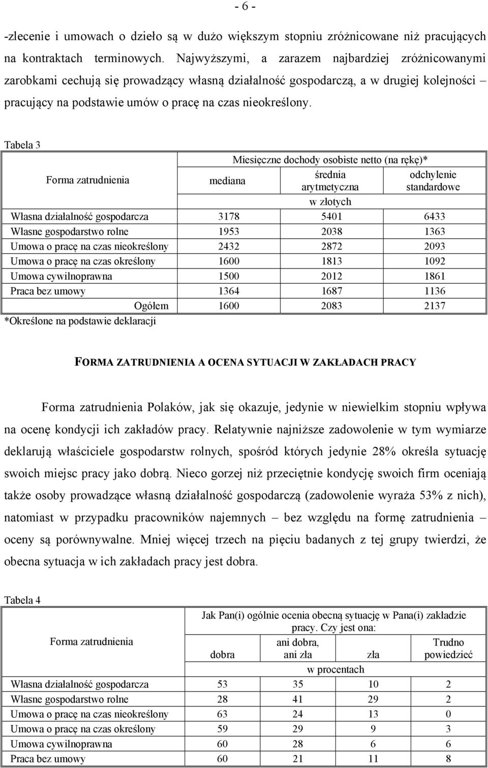 Tabela 3 Miesięczne dochody osobiste netto (na rękę)* średnia odchylenie mediana arytmetyczna standardowe w złotych Własna działalność gospodarcza 3178 5401 6433 Własne gospodarstwo rolne 1953 2038