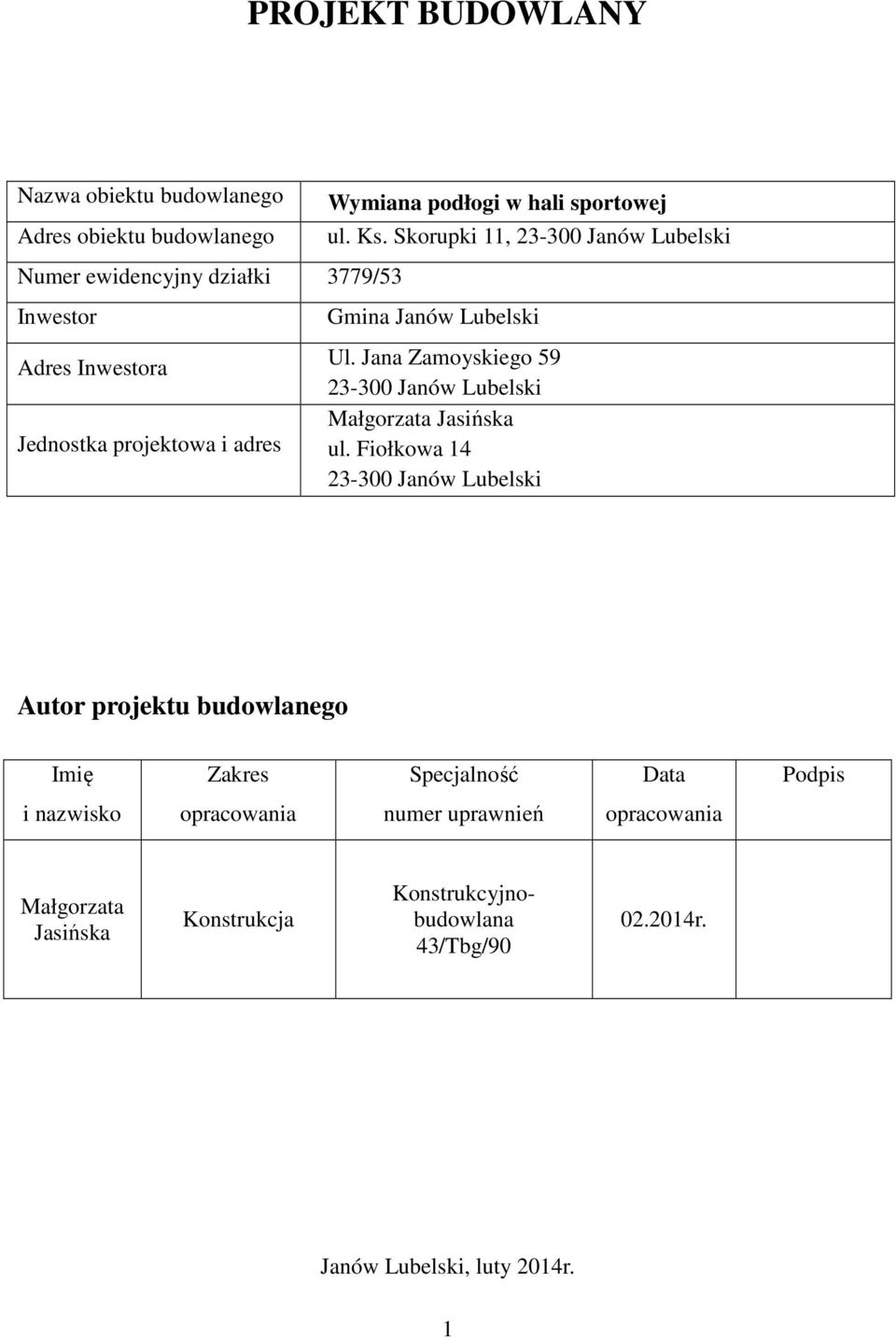 Jana Zamoyskiego 59 23-300 Janów Lubelski Małgorzata Jasińska ul.