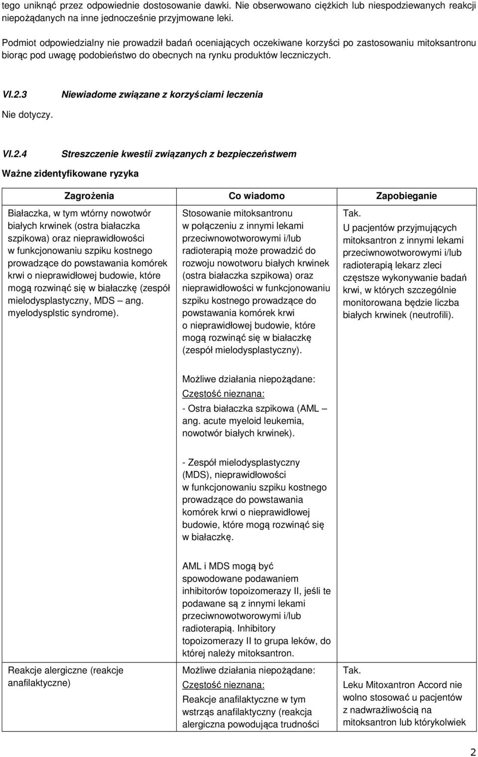 3 Niewiadome związane z korzyściami leczenia Nie dotyczy. VI.2.