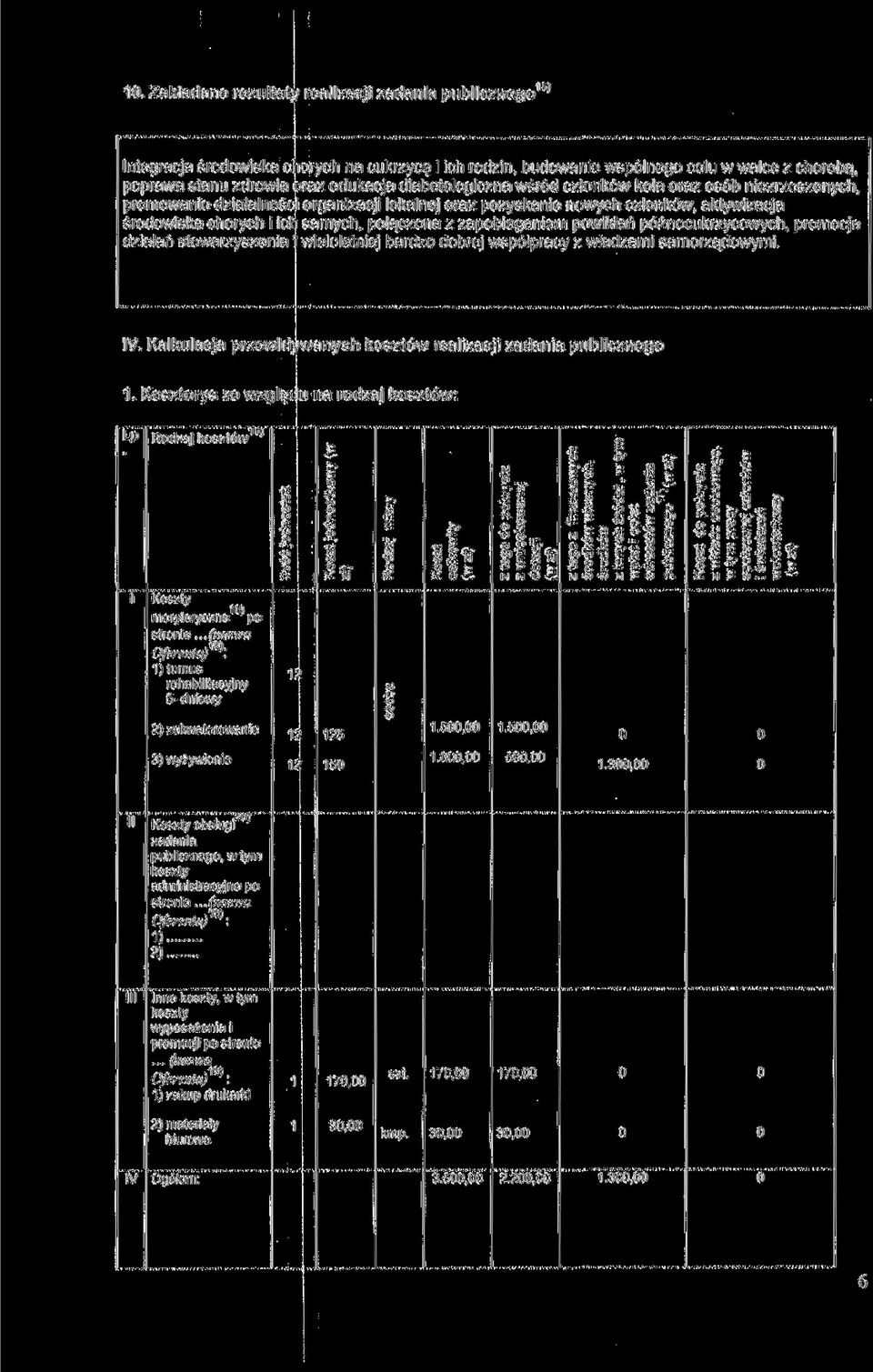 zapobieganiem powikłań późnocukrzycowych, promocja działań stowarzyszenia i wieloletniej bardzo dobrej współpracy z władzami samorządowymi. IV.