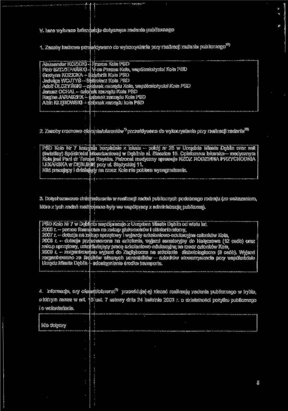 KOZICKA- Skarbnik Koła PSD Jadwiga WOJTYŚ - Sekretarz Koła PSD Adolf OLCZYŃSKI - członek zarządu Koła, współzałożyciel Koła PSD Janusz OCHAL - członek zarządu Koła PSD Regina JARASZEK - członek