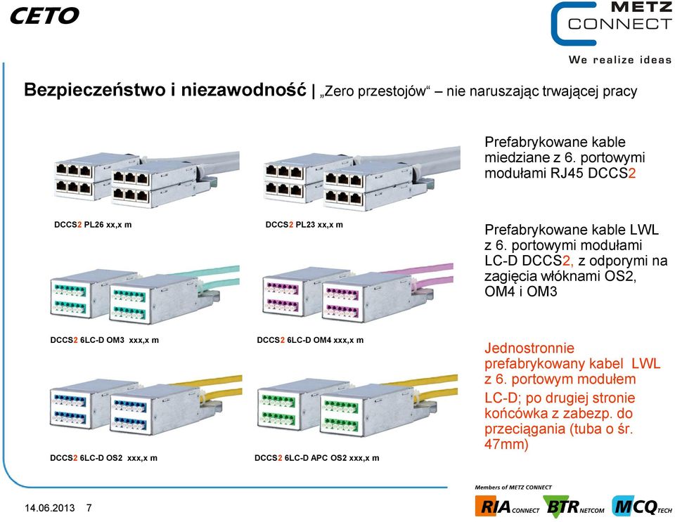 portowymi modułami LC-D DCCS2, z odporymi na zagięcia włóknami OS2, OM4 i OM3 DCCS2 6LC-D OM3 xxx,x m DCCS2 6LC-D OS2 xxx,x m DCCS2